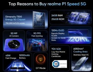 Realme P1 Speed Essential Features Revealed Before October 15 Launch